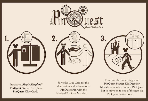 pinquest